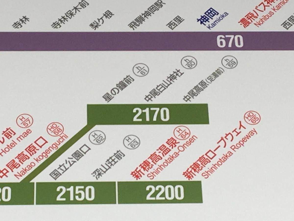 Nakashimakan Takayama  Buitenkant foto